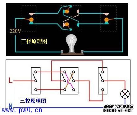 一灯三控开关接线图