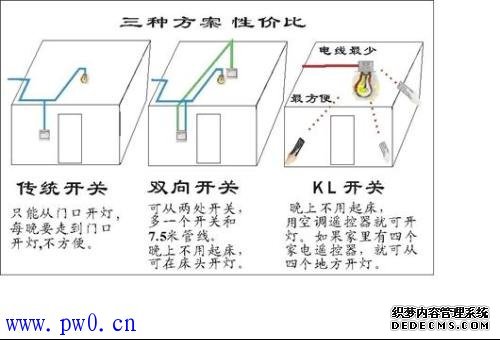 多控开关接线图