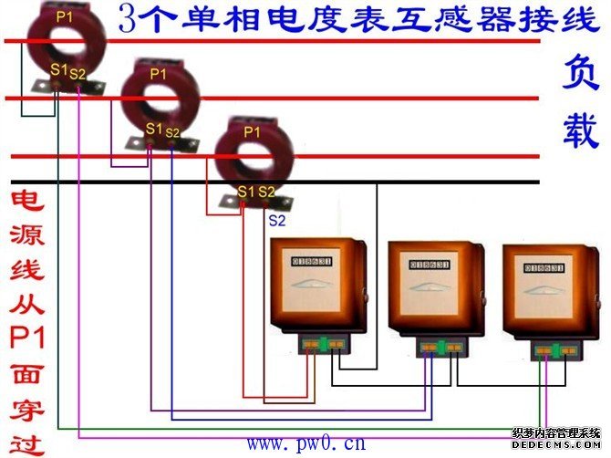 电工最常见的电路图