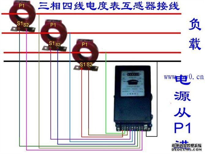 单相及三相四线电能表互感器接线图集