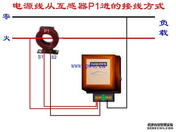 电工最常见的电路图