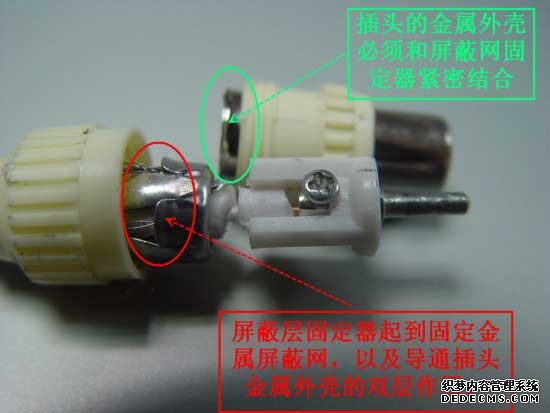 有线电视插座接线图