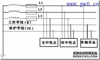 三相五线制接线图