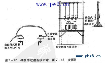 变压器的接线方法和要求