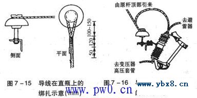 变压器的接线方法和要求