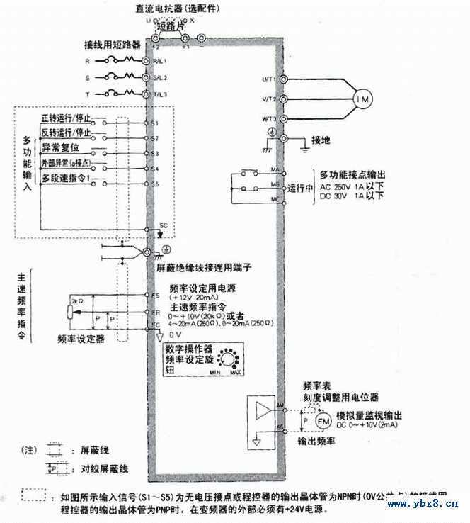 MICROMASTER430 西门子变频器 接线图