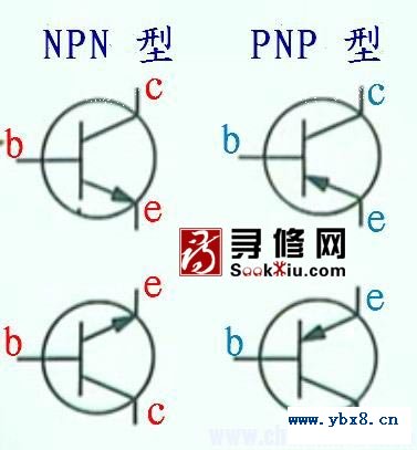 三极管