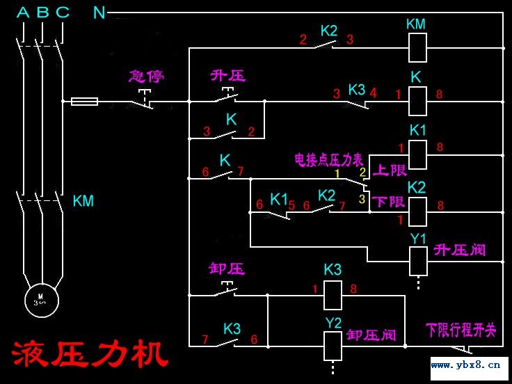 液压力机