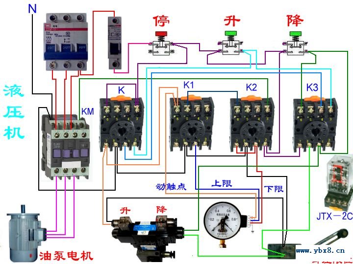 液压机控制图