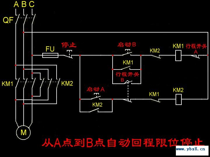 A.B自动回程限位图