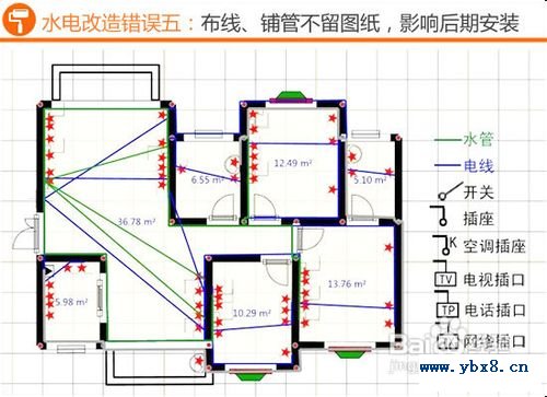 家装最不可犯的错误：[2]水电改造五大错误