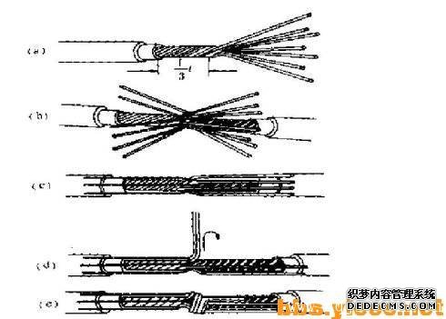 电线接头标准规范接法图解