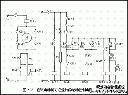 直流电动机控制图分析