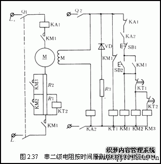 直流电动机控制图分析