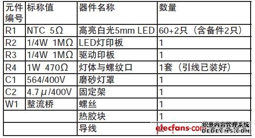 如何自制LED照明灯