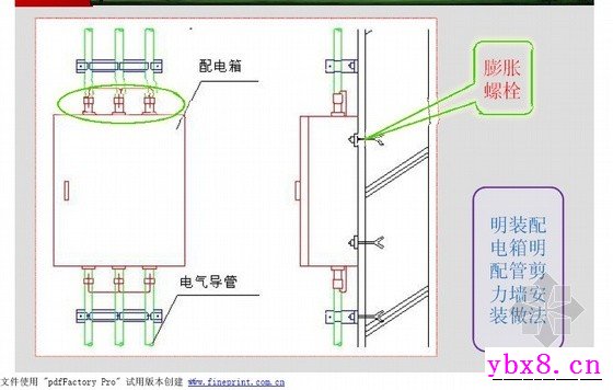 配电柜安装图大全