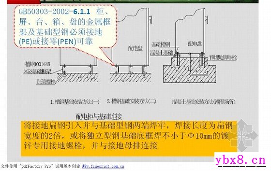 图解配电箱,盘,柜安装大全