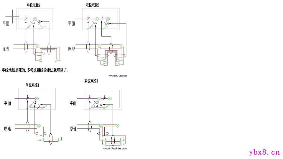 怎样看照明线路图