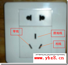 三相五线制实物接线示意图