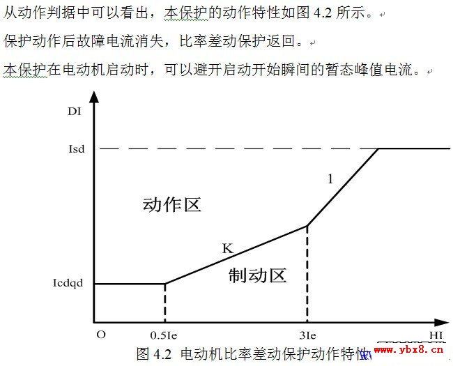 差动保护判据