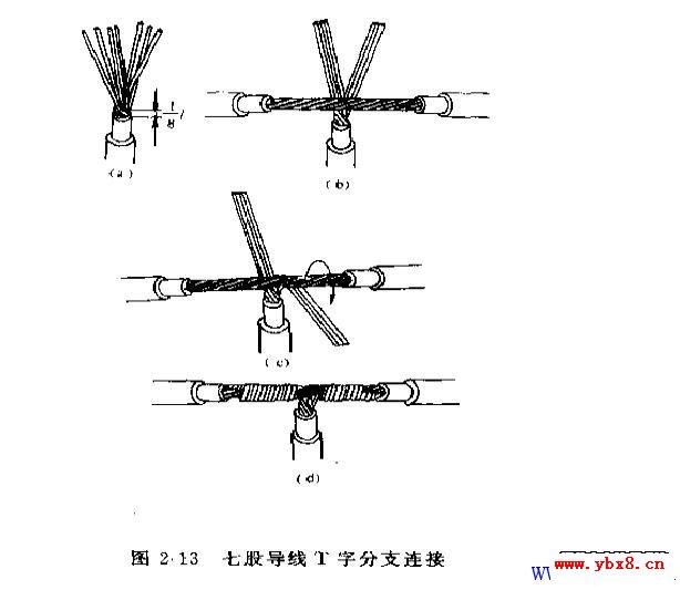 电线常规接法