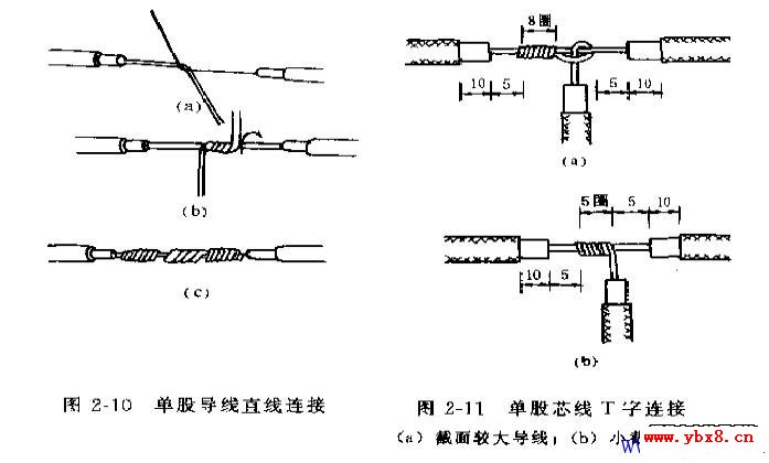 电线常规接法