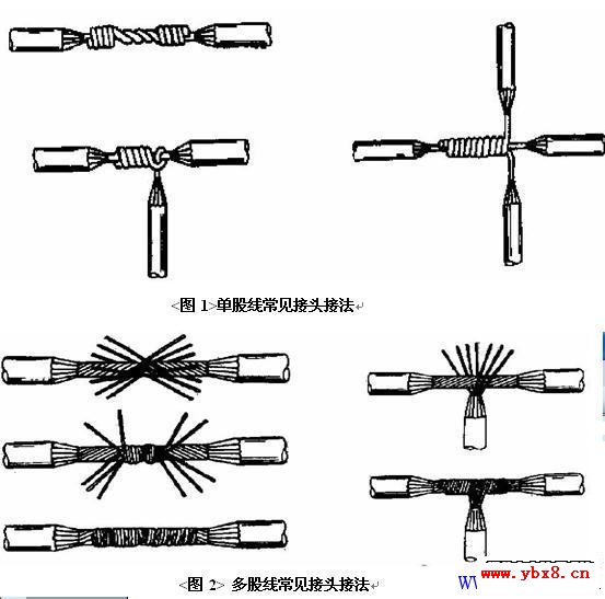 多股电线的接法