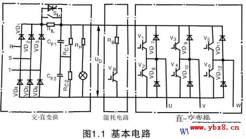 变频器基本电路图