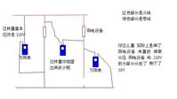 家庭线路插座火零电压问答