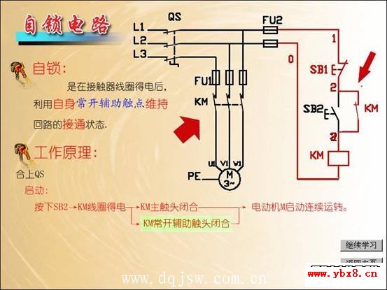 交流接触器自锁正转控制线路