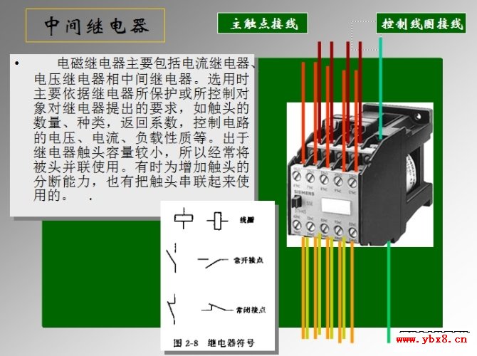 中间继电器