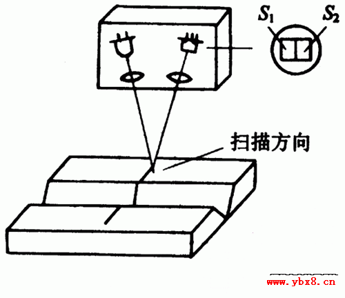 传感器结构电路图