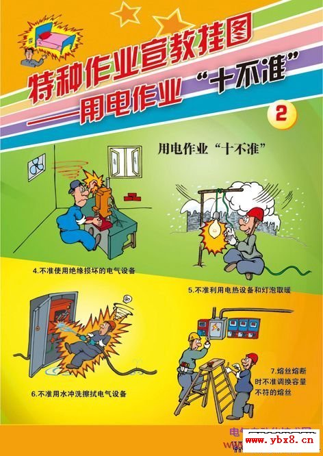 用电作业“十不准”宣传挂图