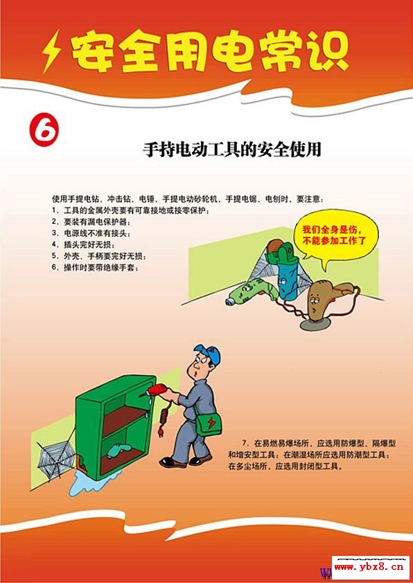 安全用电常识挂图（2011修订版）
