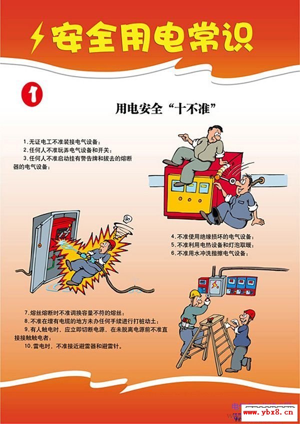 安全用电常识挂图（2011修订版）编号：AN2007-01