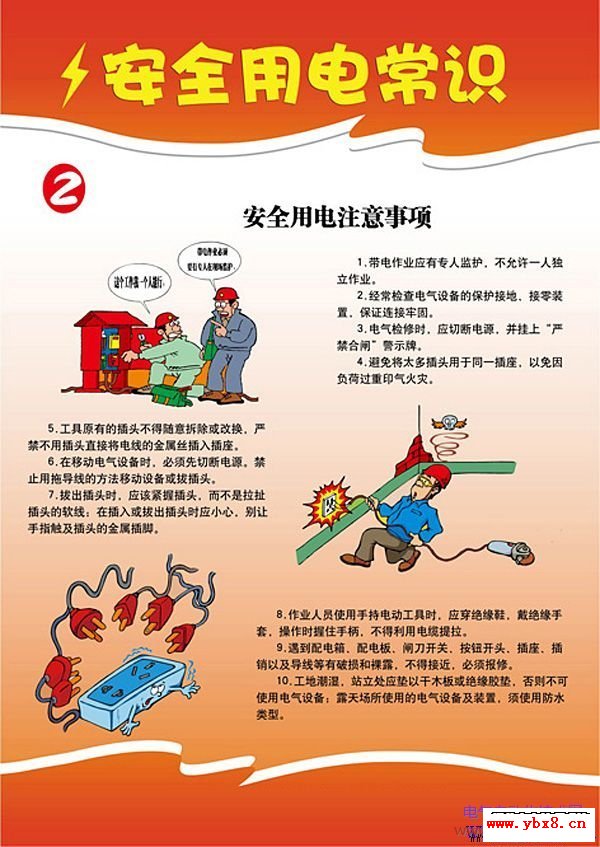 安全用电常识挂图（2011修订版）编号：AN2007-02