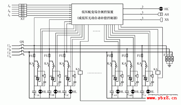 低压无功补偿原理图