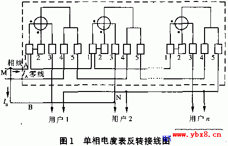 单相电能表反转接线图