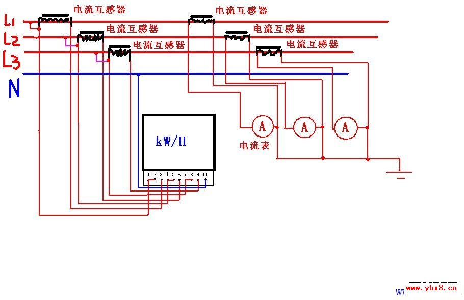 三相四线有功电能表接线图