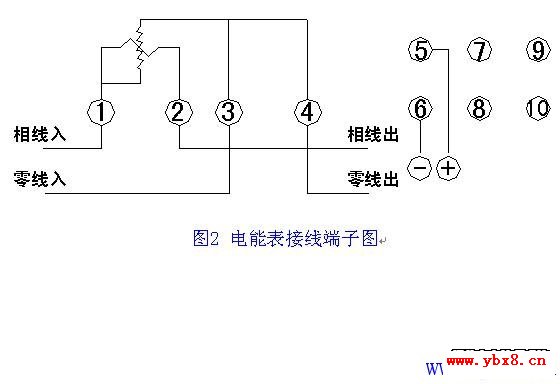 单相电能表的实物接线