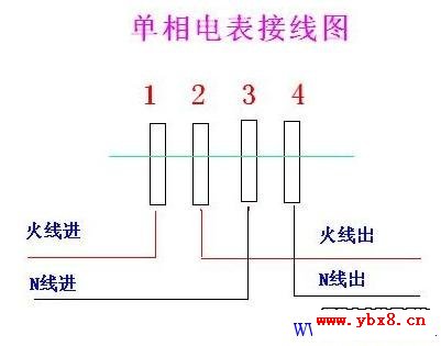 家用电子电表接线图