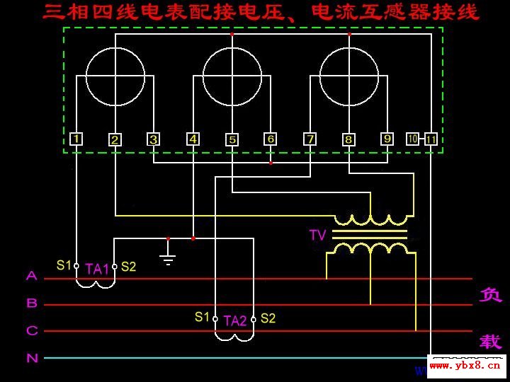 三相四线电表配接电压、电流互感器接线图