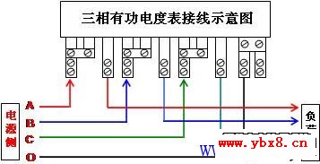 三相有功电度表接线示意图