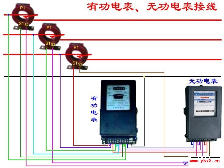 有功电表、无功电表接线图