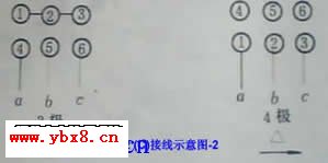 多速电动机绕组接线图