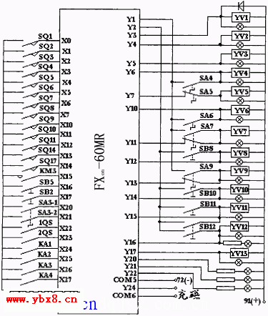 PLC外部接线图