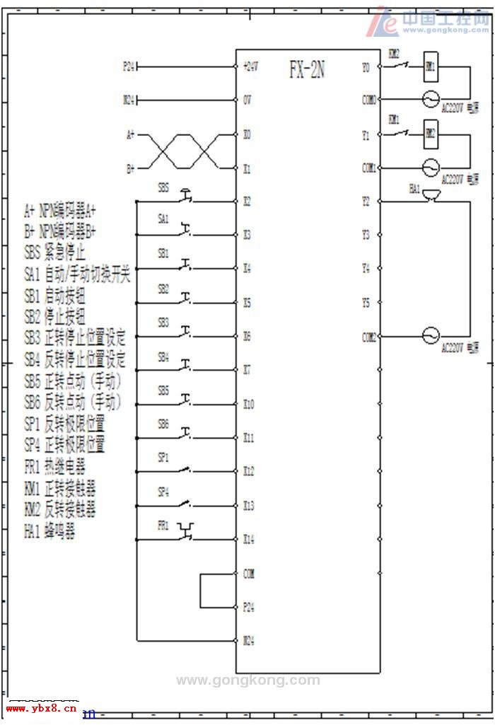 PLC控制的正反转控制线路图