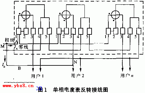 单相电表反相接线图