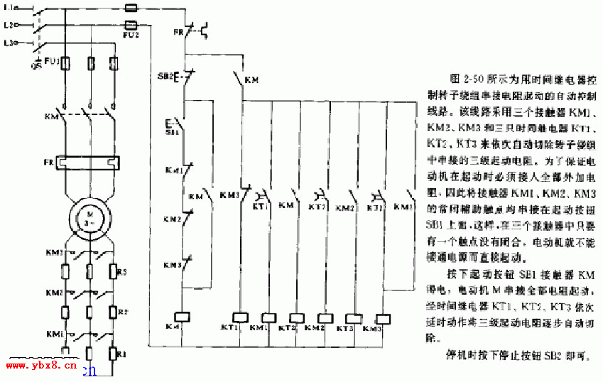 三相异步电动机转子串联电阻启动电路图