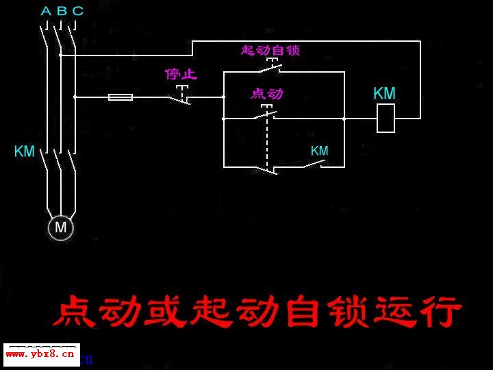 三相异步电动机点动或启动自锁控制电路图